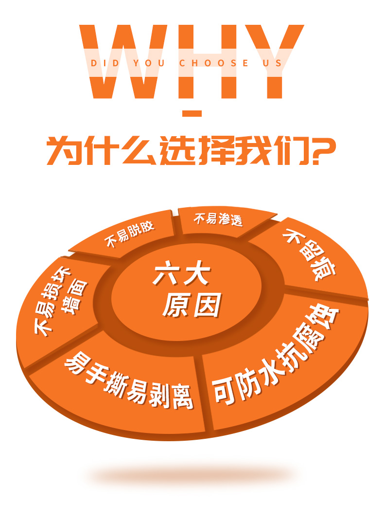 选择午夜免费激情视频美纹胶带