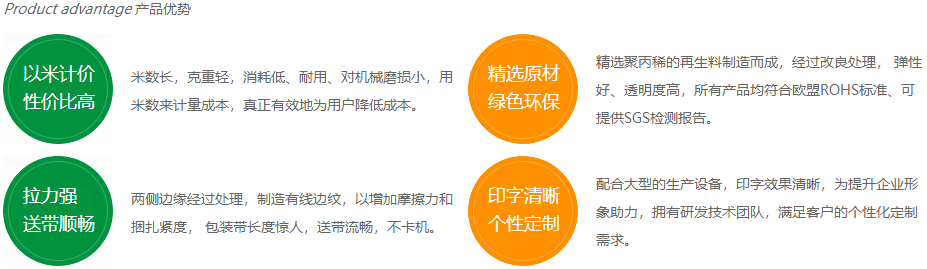 环保半自动包装带产品优势